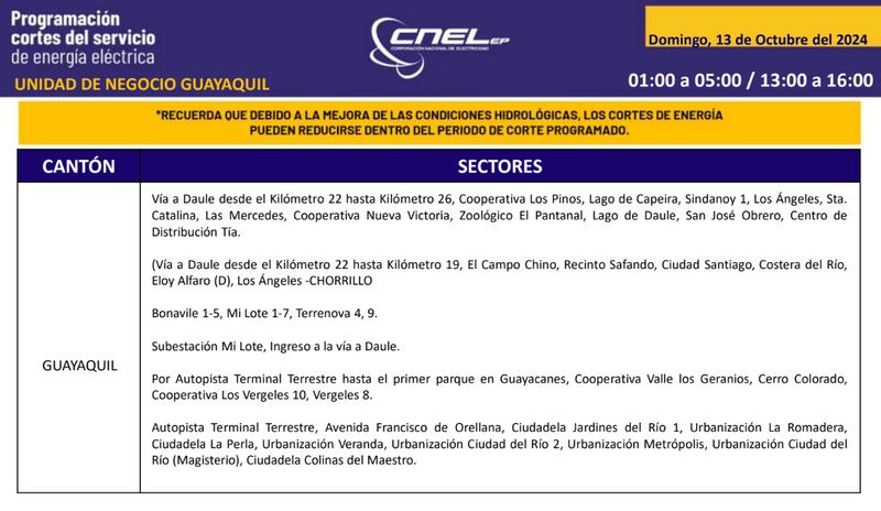 Cortes de luz 13 de octubre