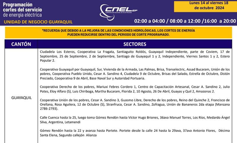 Cortes de luz hasta el 18 de octubre