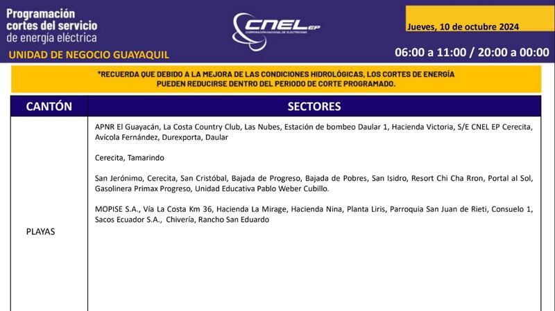 Cortes de luz en Guayaquil 10 de octubre