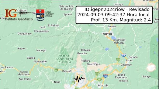 Sismo de 2.4 se registró a 14.94 km de Quito