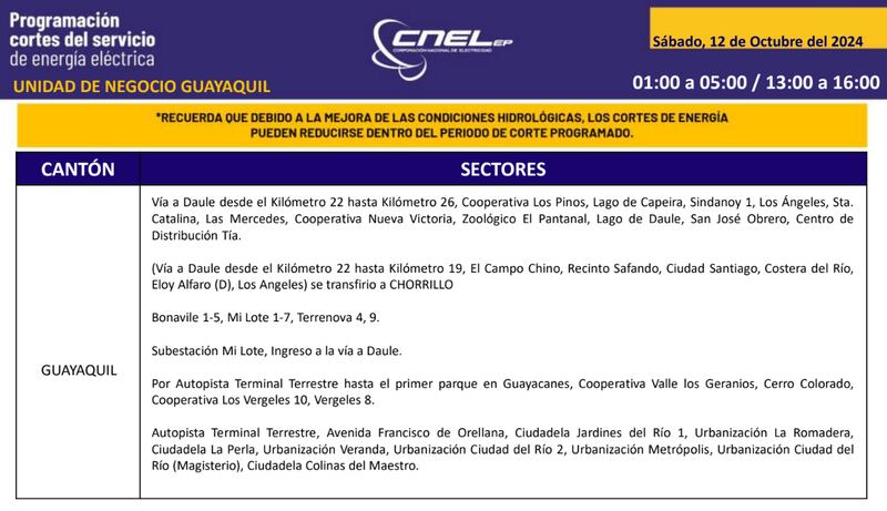 Cortes de luz Guayaquil 12 de octubre