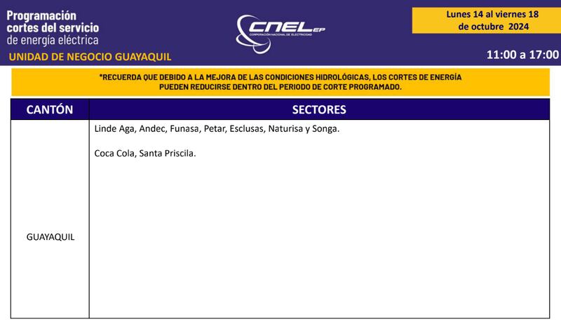 Cortes de luz hasta el 18 de octubre