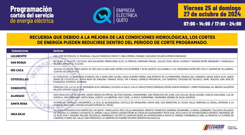 Quito: recuerde los horarios de cortes de luz de 14 horas para este 26 y 27 de octubre. Imagen: EEQ