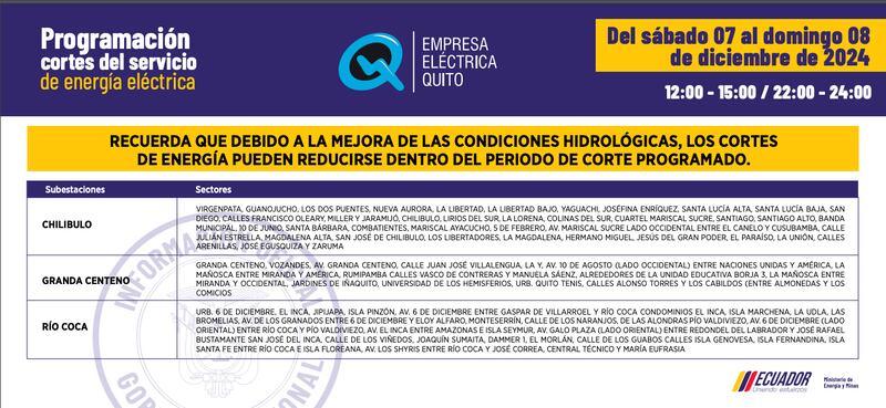 Cortes de luz en Quito del 07 y 08 de diciembre