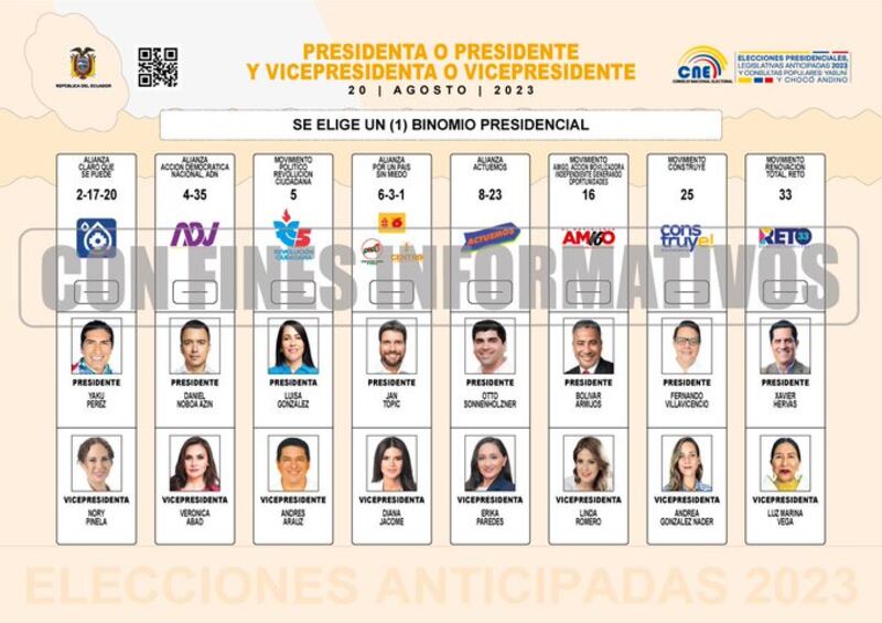 Elecciones anticipadas 2023- Ecuador