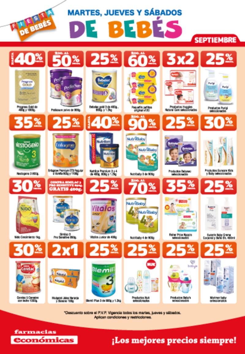 Promociones de Farmacias Económicas