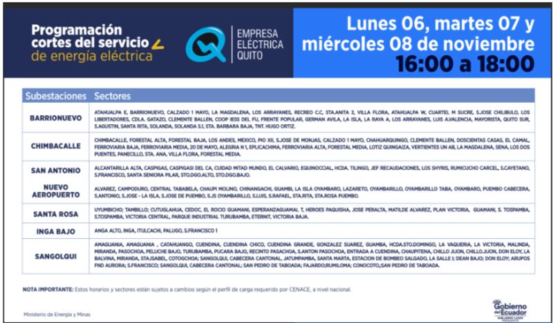 Corte de luz Quito de lunes a miércoles