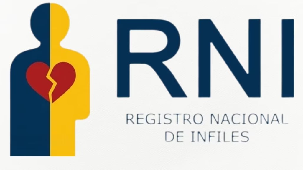 RNI