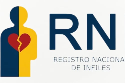 Advierten que el Registro Nacional de Infieles Ecuador es un riesgo grave para los derechos ciudadanos