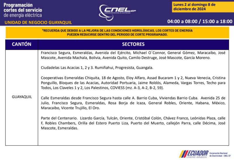 Guayaquil: revise los horarios de cortes de luz del 2 al 8 de diciembre. Imagen: CNEL