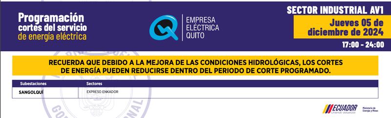 Actualización de los cortes de luz este 5 de diciembre