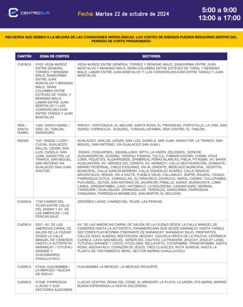 Cuenca corte de luz del 22 de octubre
