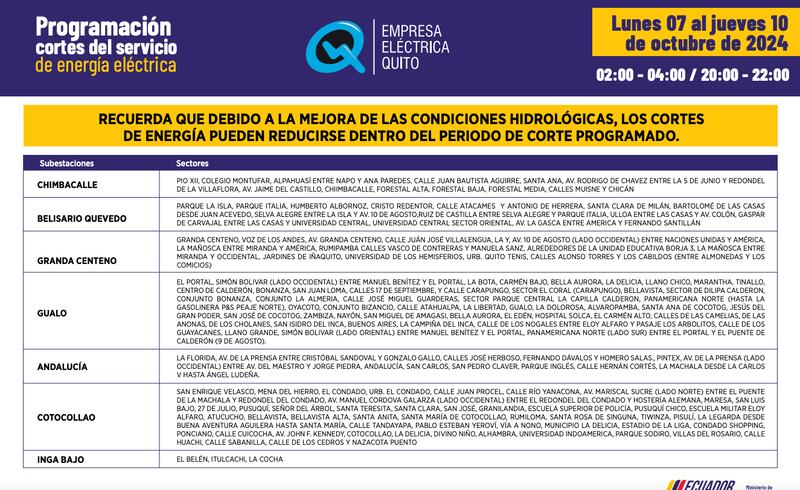 Quito: horarios de cortes de luz del 7 al 10 de octubre.