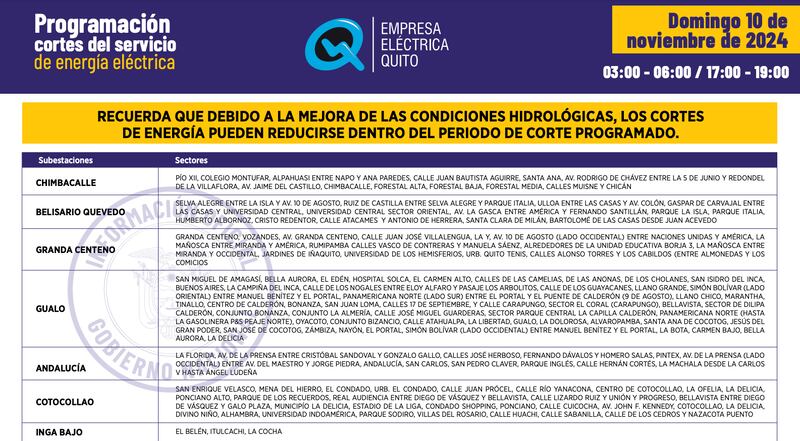 Cortes de luz del domingo 10 de noviembre en Quito