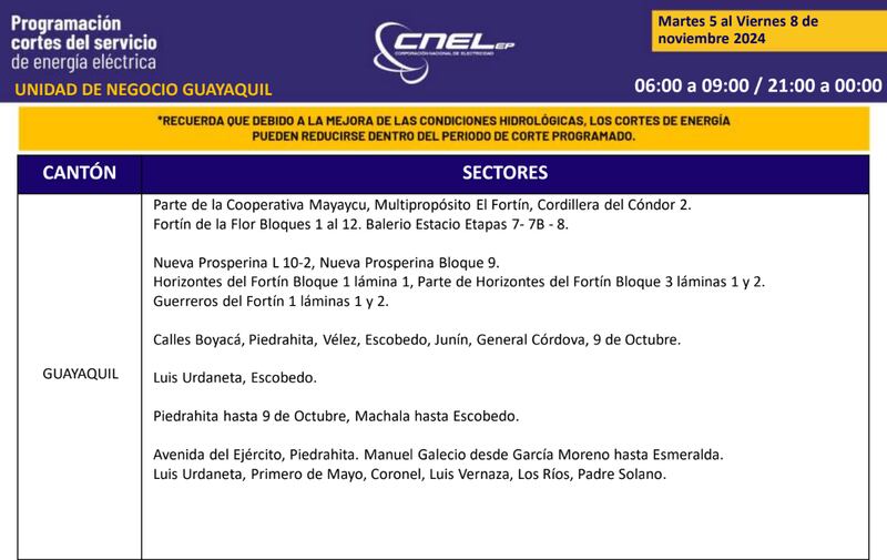 Cortes de luz en Guayaquil hasta el 8 de noviembre