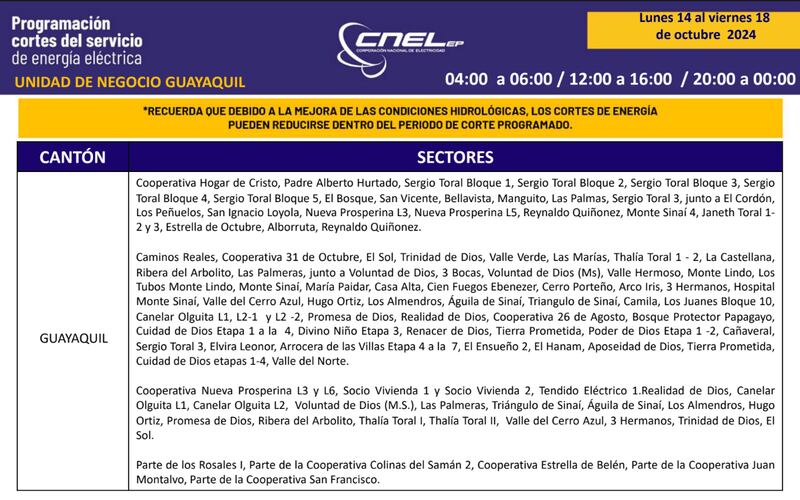 Cortes de luz hasta el 18 de octubre