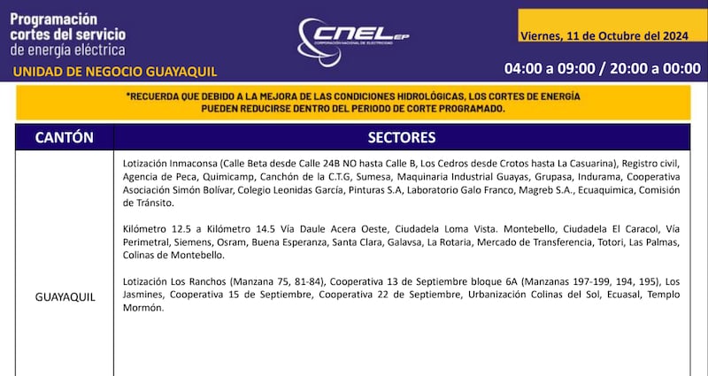Cortes de luz Guayaquil 11 de octubre