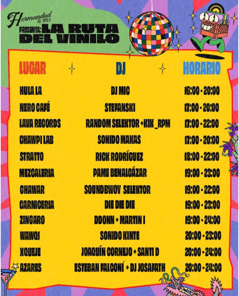 Ruta del vinilo en Quito