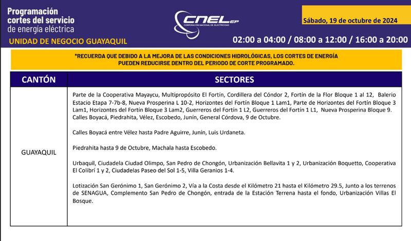 Cortes de luz 19 de octubre