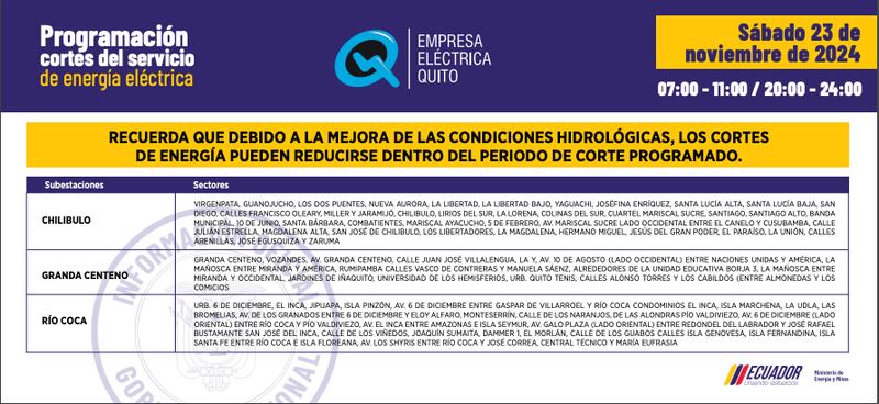 CORTES DE LUZ QUITO SABADO 23 DE NOVIEMBRE