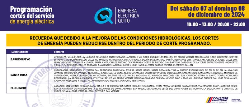 Cortes de luz en Quito del 07 y 08 de diciembre