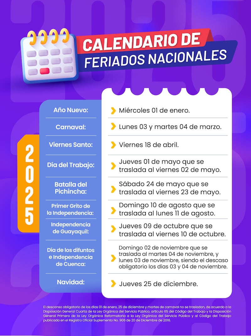 Calendario de feriados nacionales de Ecuador 2026
