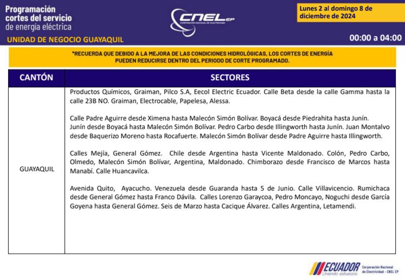 Guayaquil: revise los horarios de cortes de luz del 2 al 8 de diciembre. Imagen: CNEL