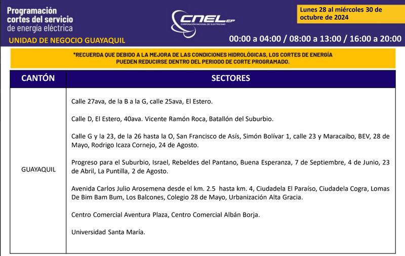 Cortes de luz en Guayaquil hasta el 30 de octubre