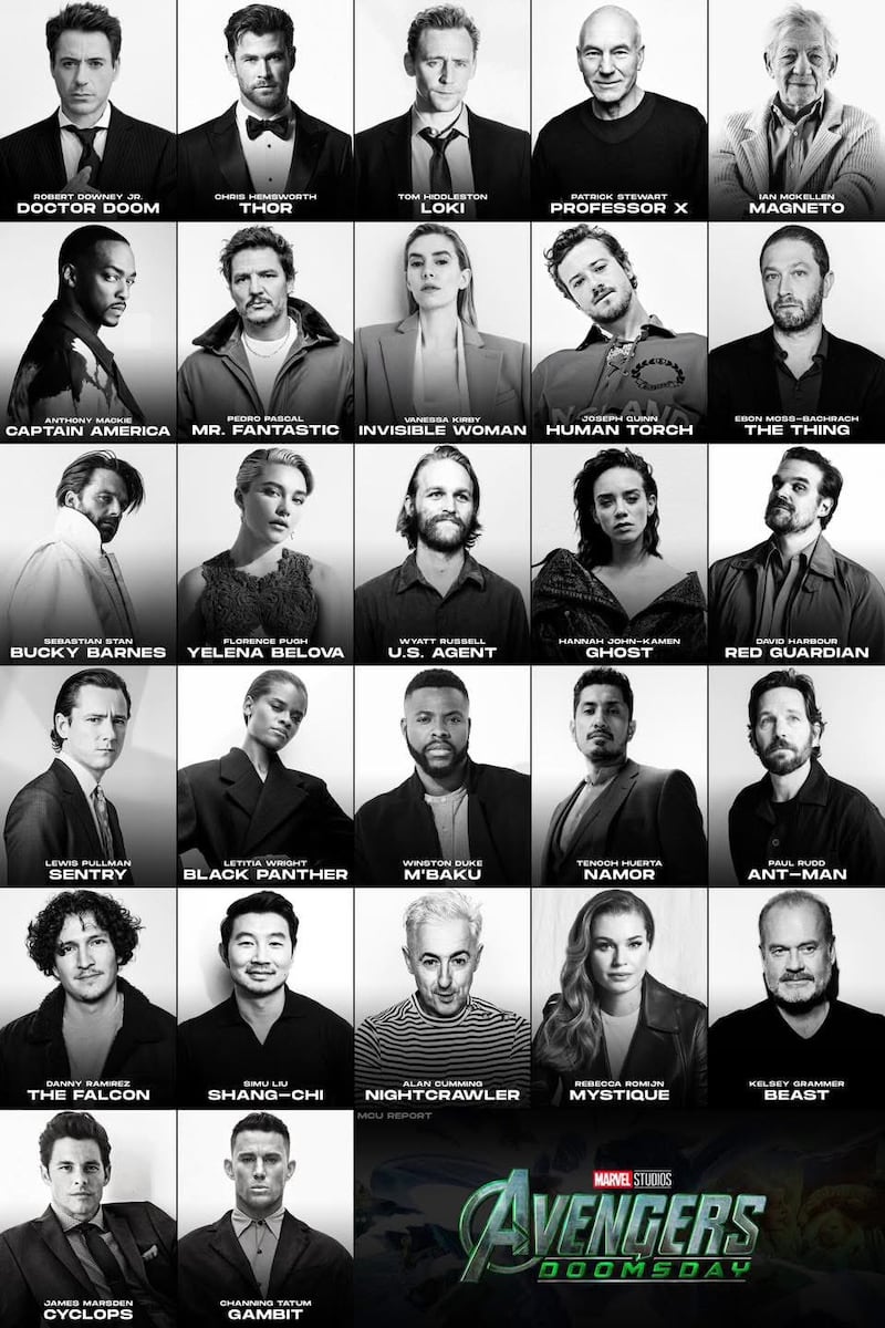 Cast de Avengers Doomsday.