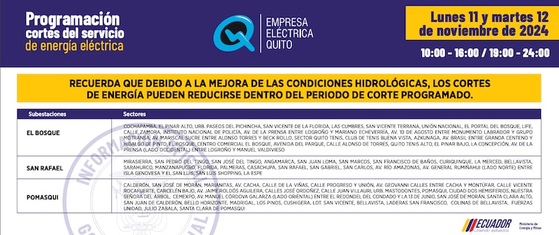 Cortes de luz  lunes 11 de noviembre