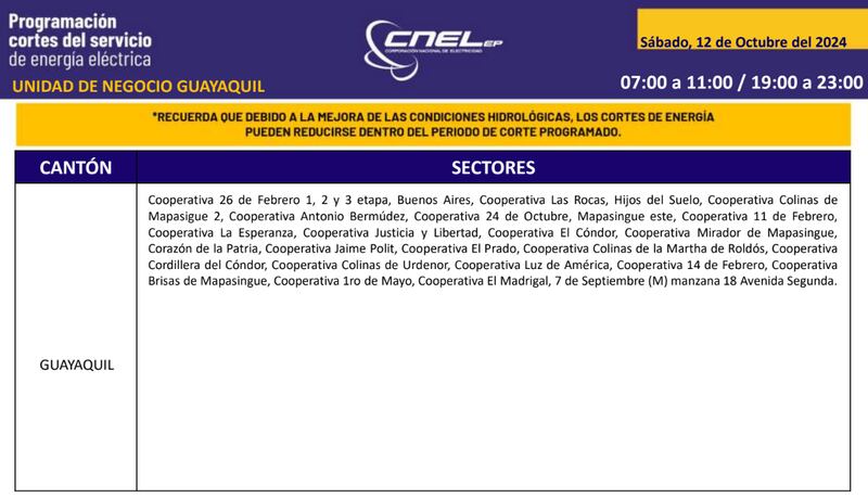 Cortes de luz Guayaquil 12 de octubre