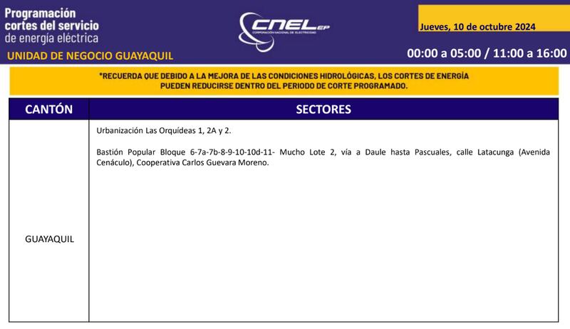 Cortes de luz en Guayaquil 10 de octubre