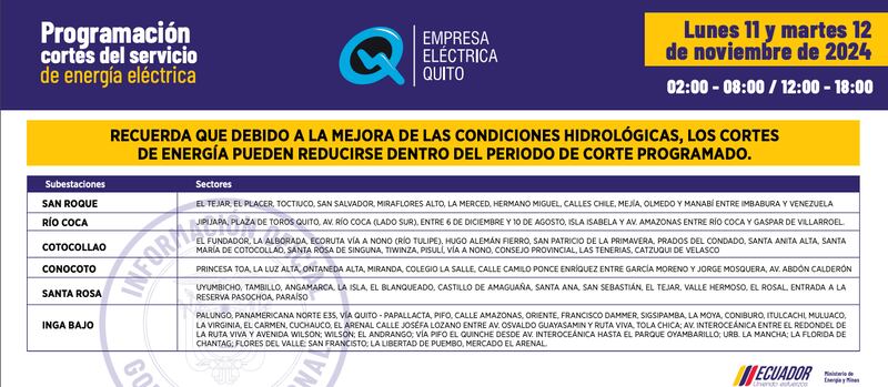 Cortes de luz  lunes 11 de noviembre