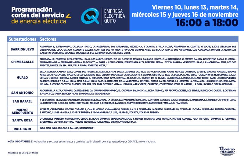 Cronograma de cortes de luz en Quito