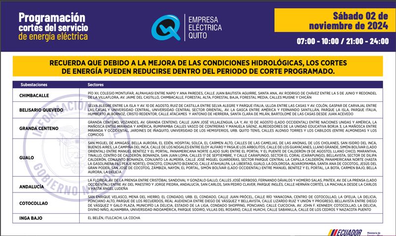Cortes de luz en Quito: cambian los horarios para el 03 y 04 de noviembre