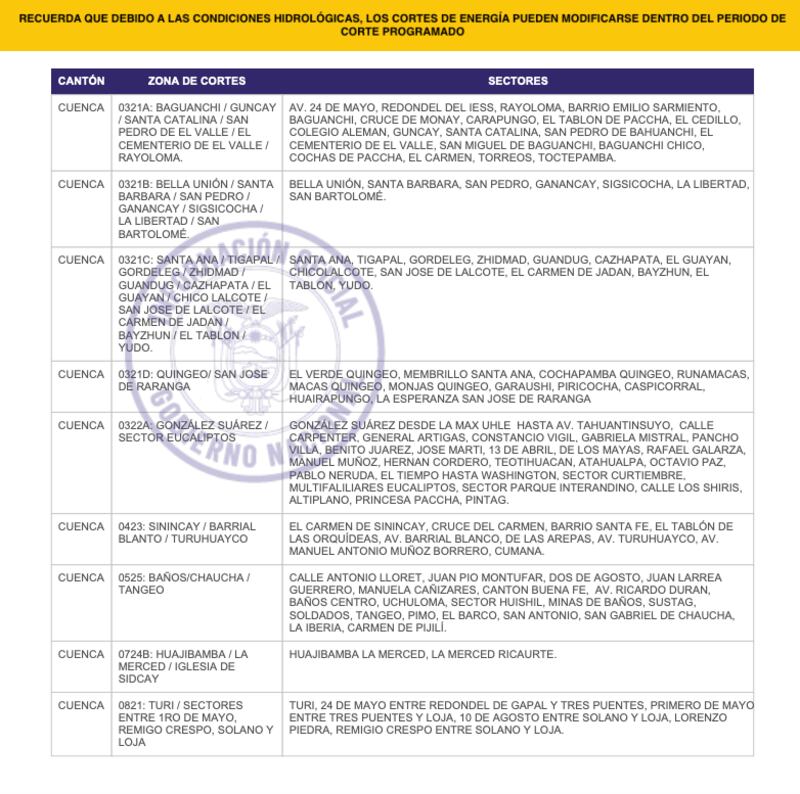 Cuenca: cronograma de apagones de este lunes 16 de diciembre. Imagen: CENTROSUR