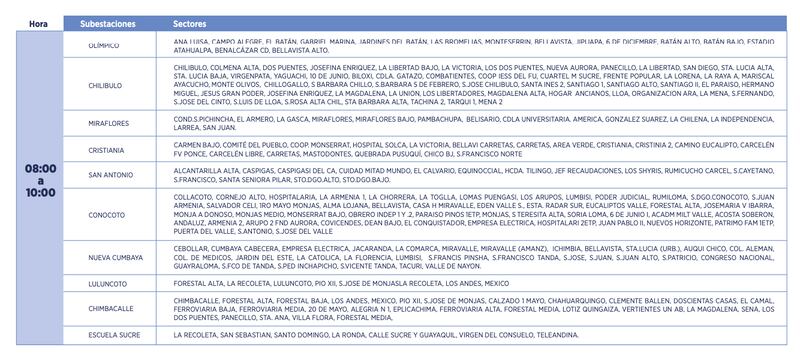 Así queda el cronograma de cortes de luz para este martes 31 de octubre en Quito.