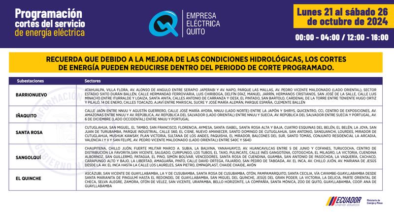 Horarios de corte de luz en Quito hasta el 26 de octubre