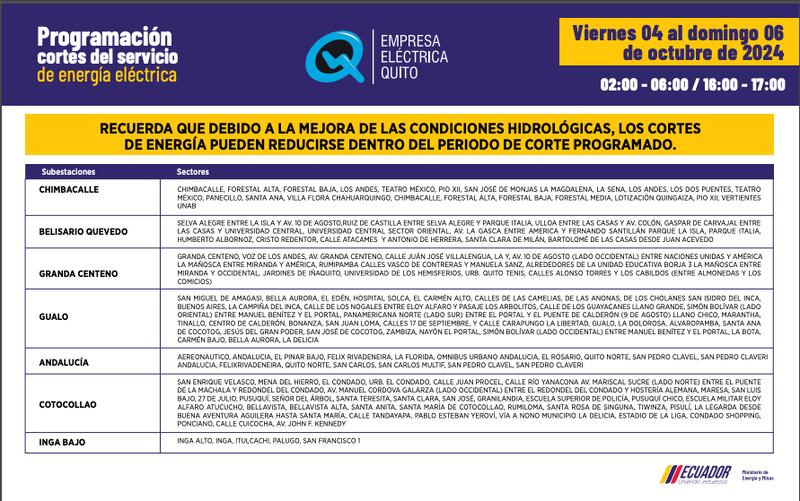 Los nuevos horarios de cortes de luz Quito