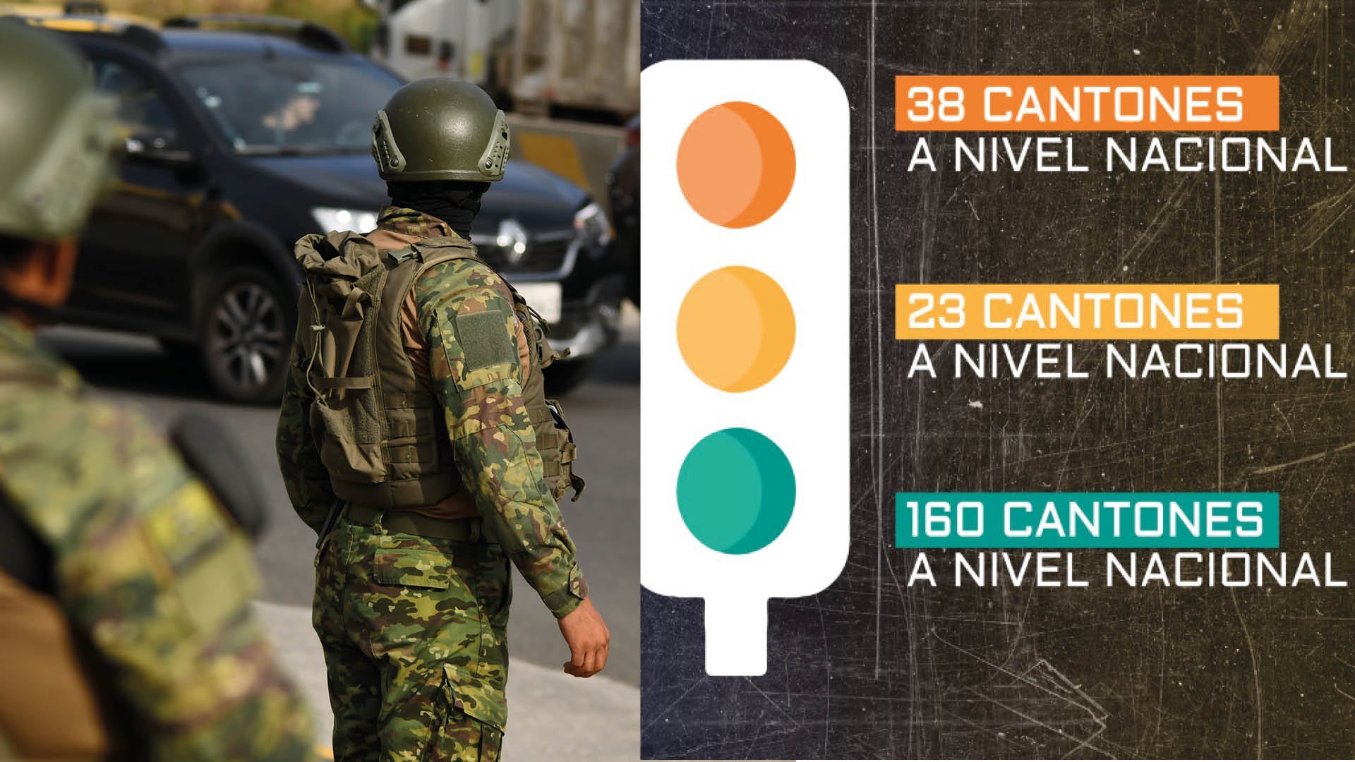 Toque de queda en Ecuador