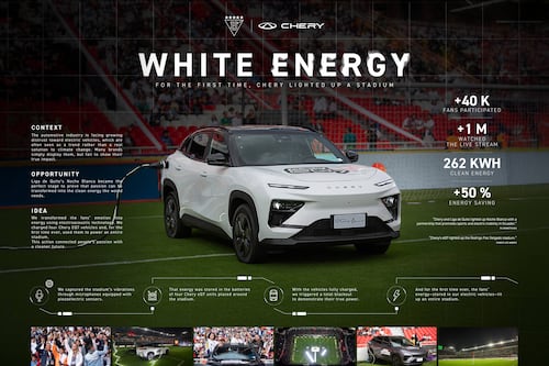 Chery Ecuador encendió un estadio con la energía de 40.000 hinchas