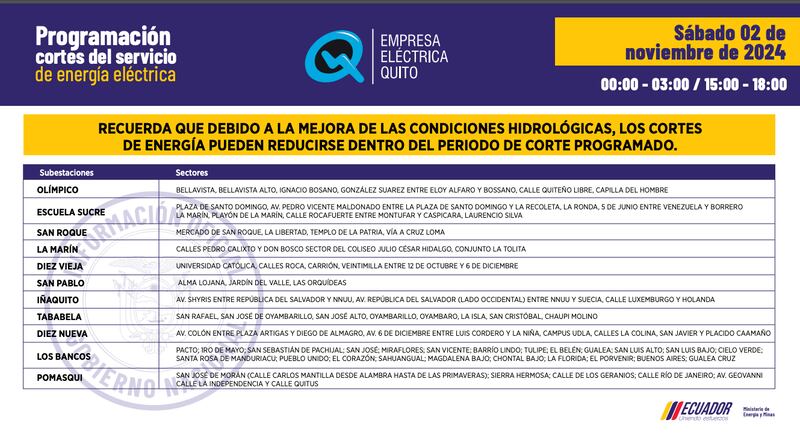 Cortes de luz en Quito: cambian los horarios para el 03 y 04 de noviembre