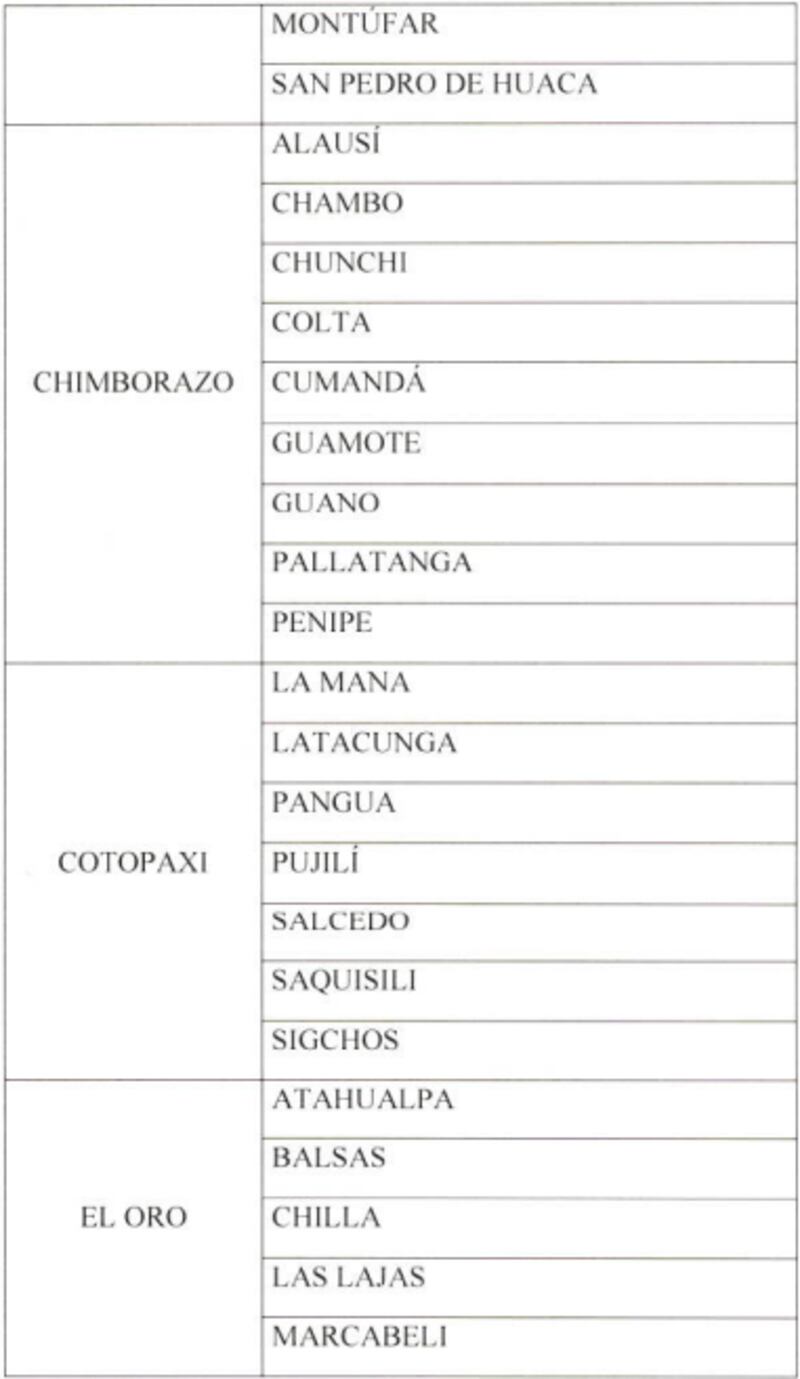 No hay toque de queda
