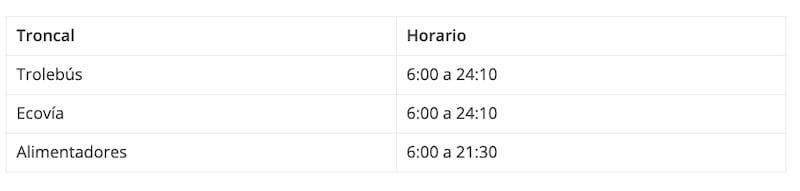 Horarios de Trolebús y Ecovía durante Navidad.