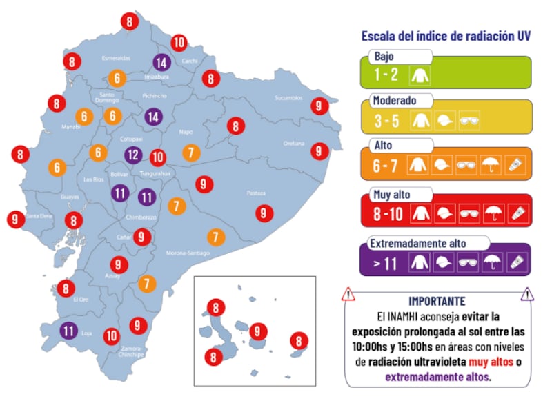 Pronóstico de radiación UV el fin de semana en Ecuador