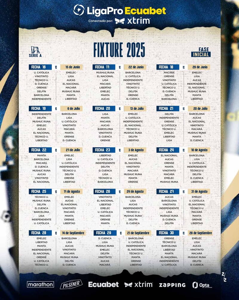 Fixture de Liga Pro 2025 Fase Inicial 2