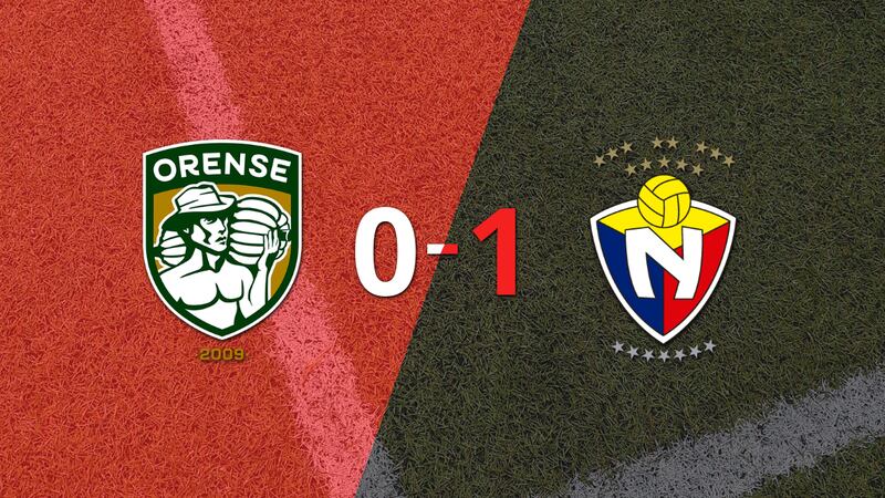 El Nacional ganó por 1-0 a Orense con el gol de Fidel Martínez
