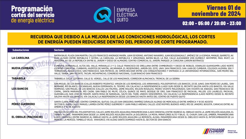 Cronograma de cortes de luz del viernes 1 al lunes 4 de noviembre en Quito