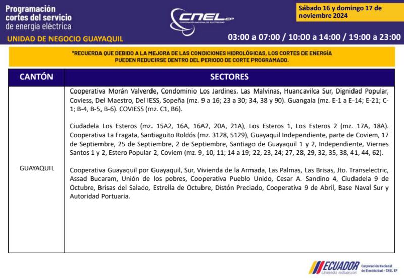 Guayaquil: horarios de cortes de luz de este domingo 17 de noviembre. Imagen: CNEL