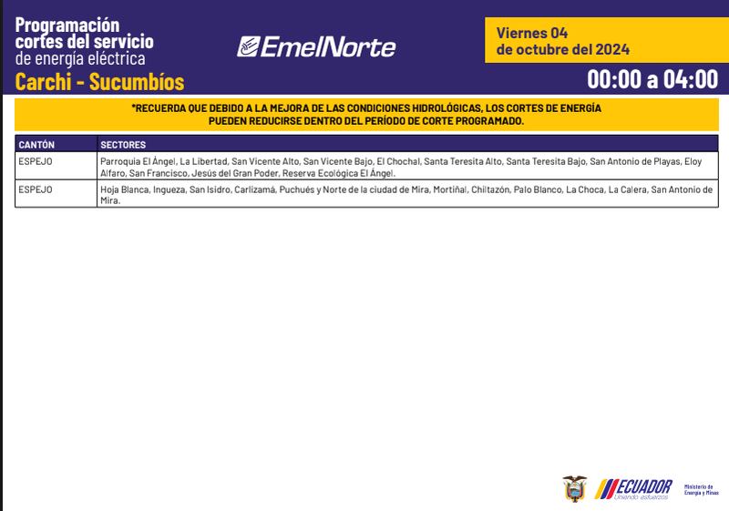 Cortes de luz en Carchi 4 de octubre